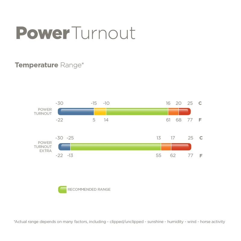 Bucas Power Light Classic Turnout - Silver/Navy 4 Bucas Power Light Classic Turnout - Silver/Navy - Image 2