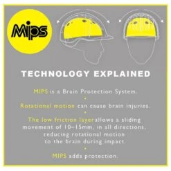 Champion Revolve X-Air MIPS Helmet - Navy -The Equestrian Shop 406031 800 800