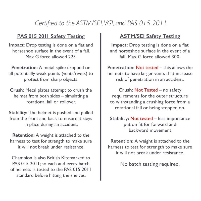 Champion Ventair Deluxe Skull Cap - Black/Silver 4 Champion Ventair Deluxe Skull Cap - Black/Silver - Image 2