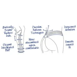 Tredstep Women's Nero II Full Seat Breeches - Blue Ribbon -The Equestrian Shop 703628 800 800